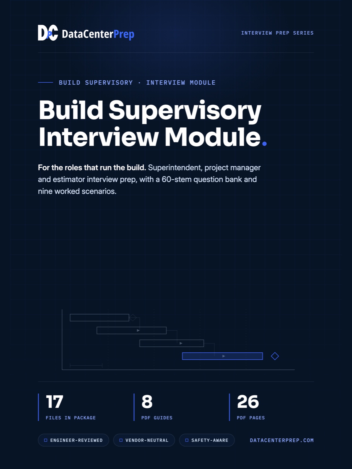 Build Supervisory Interview Module product cover