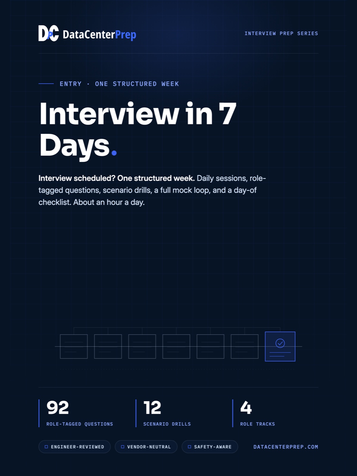 Interview in 7 Days product cover