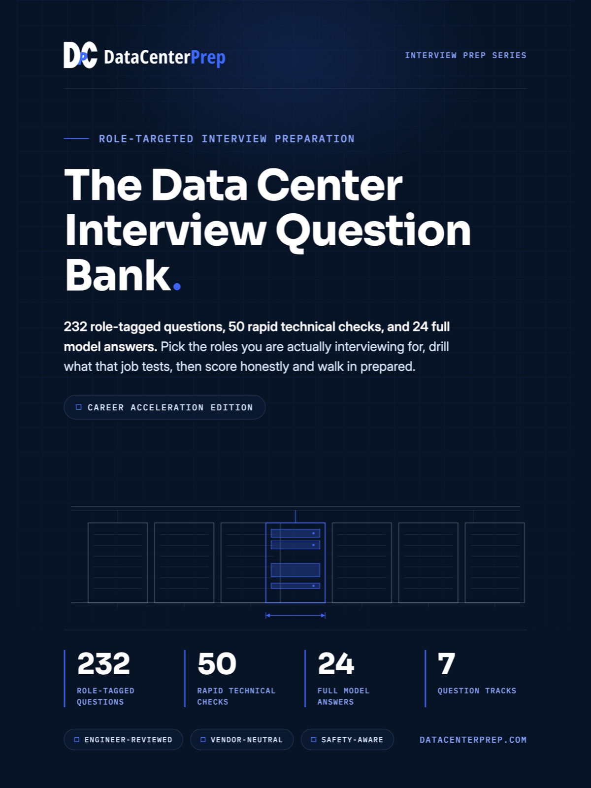 Data Center Interview Question Bank product cover