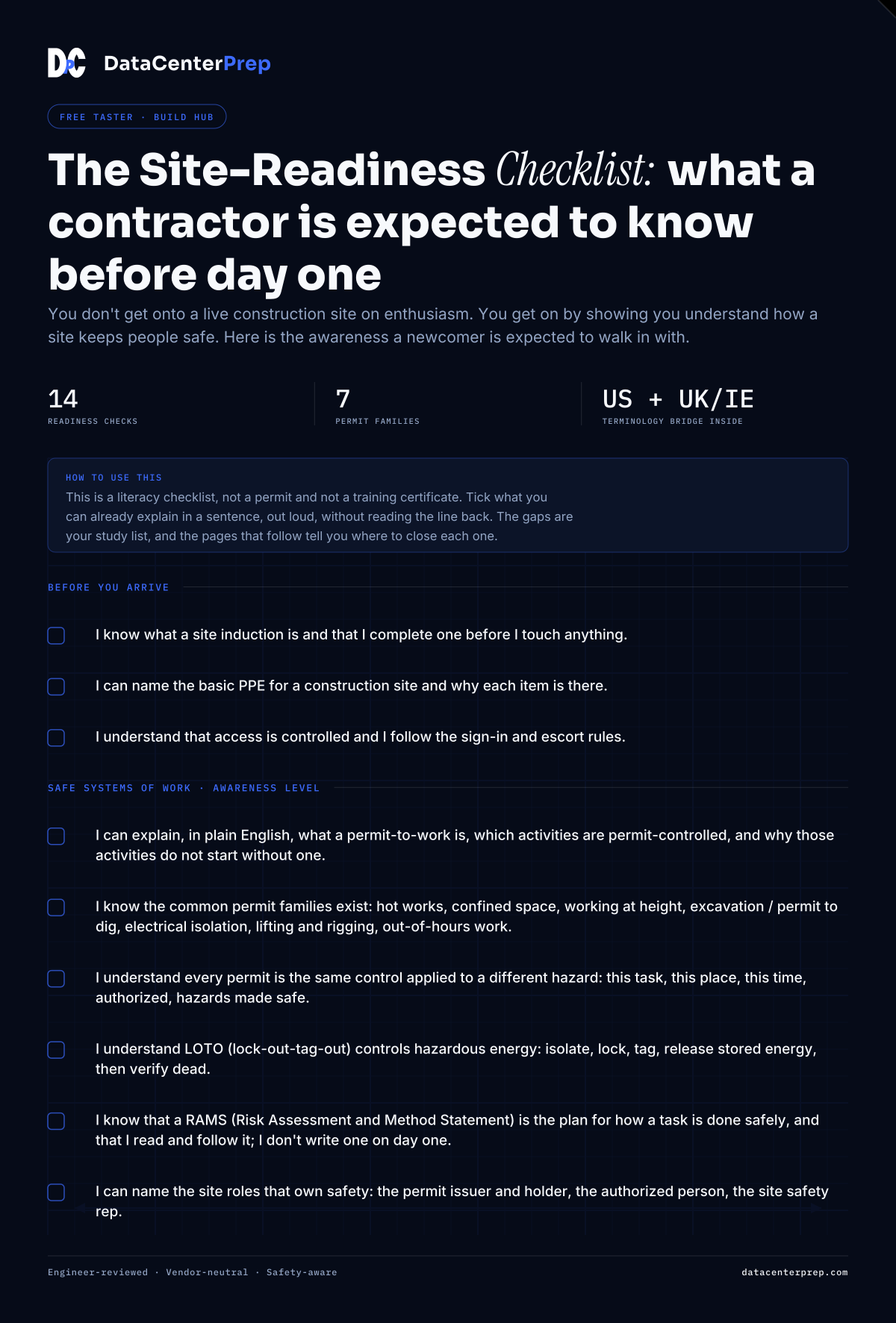 The Site-Readiness Checklist, first page of the free PDF